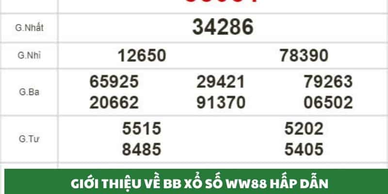 Thông tin về sân chơi hấp dẫn
